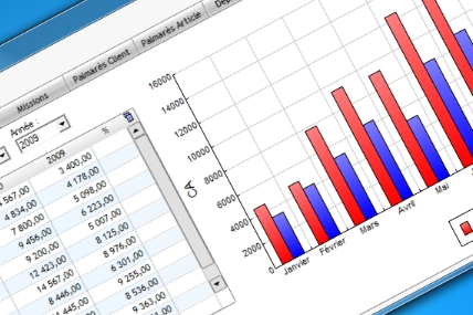 Statistiques et Attestations Fiscales